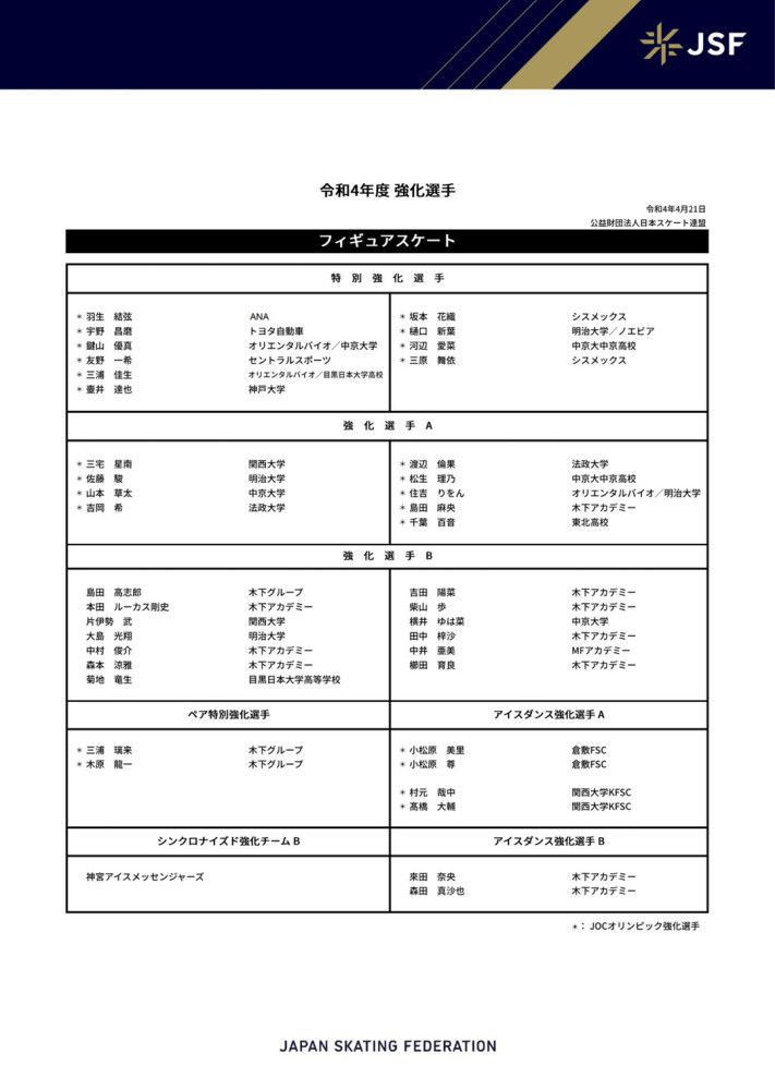 BBC年度体育之星由独立评委会评选产生，旨在表彰本年度在世界体育舞台上取得最显著成绩的运动员。